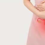 Woman,Suffering,From,Pelvic,Pain,With,Uterus,And,Ovaries,Anatomy.