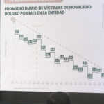 post_2026-07-22_Conferencia_de_prensa_matutina._Toluca__Estado_de_M_xico_08_SLE