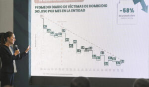 post_2026-07-22_Conferencia_de_prensa_matutina._Toluca__Estado_de_M_xico_08_SLE