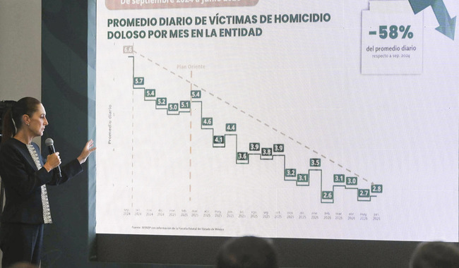 post_2026-07-22_Conferencia_de_prensa_matutina._Toluca__Estado_de_M_xico_08_SLE